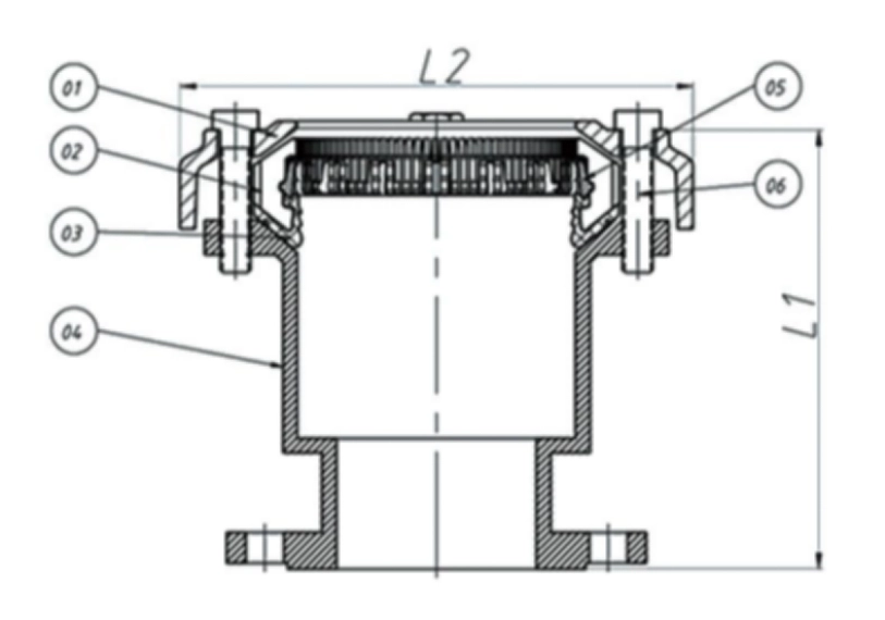 pipe outer diameter