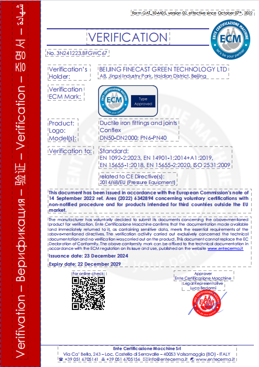 CONFLEX